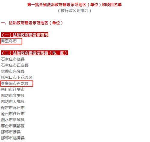 爆料秦皇岛视频最新消息,视频揭露惊人真相! 第2张 爆料秦皇岛视频最新消息,视频揭露惊人真相! 第2张